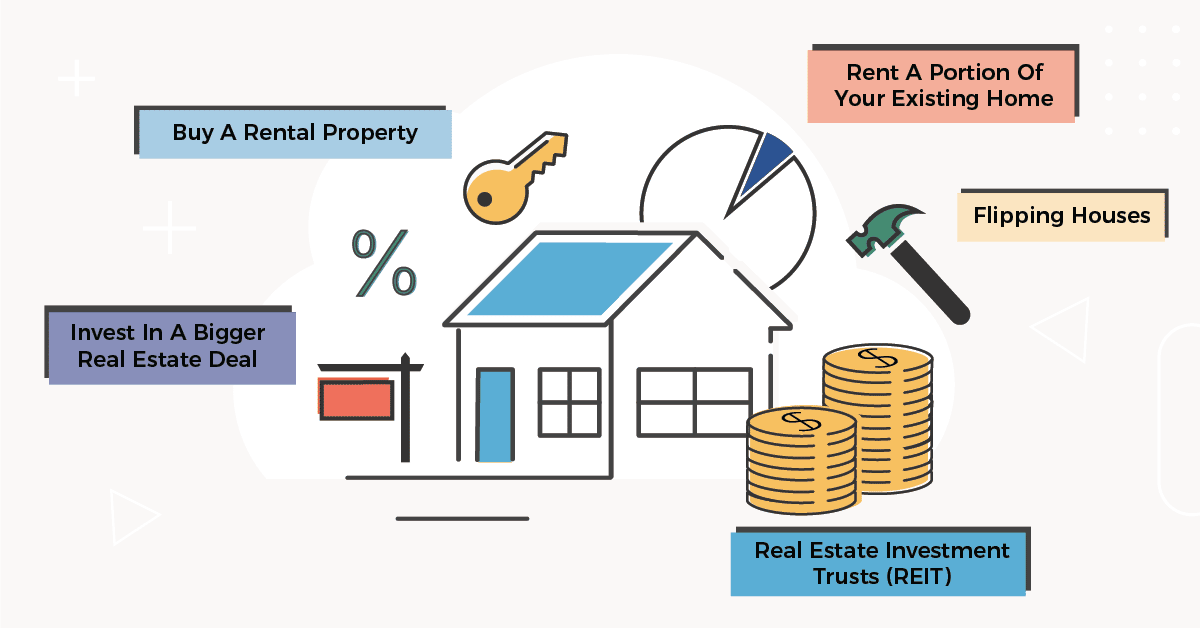 10-reasons-for-real-estate-investments